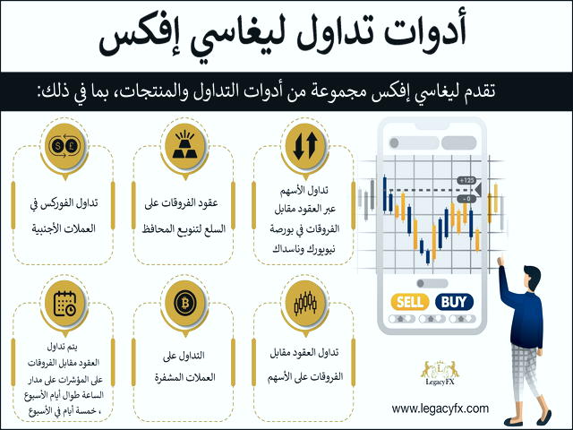 سیگنال فوری و مهم به بازار ارز ایران