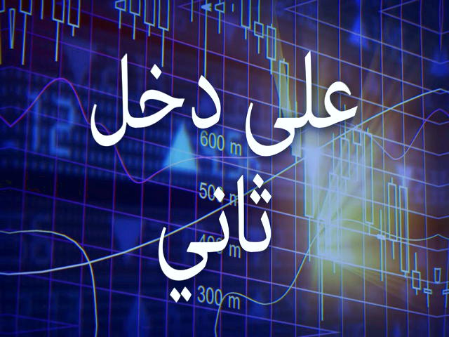 ریسک و درآمد آپشن ها